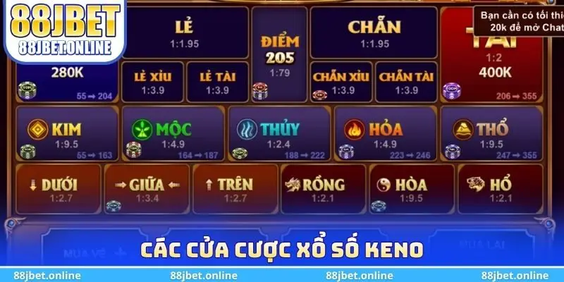 Các cửa cược xổ số keno 